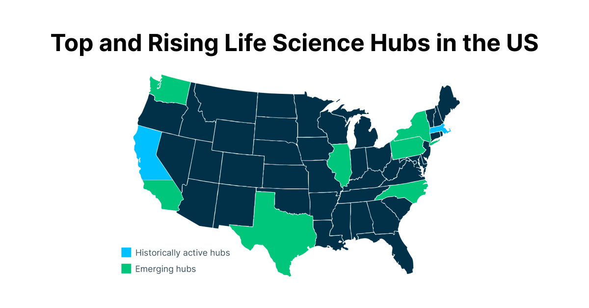 Top and Rising Life Science Hubs in the US