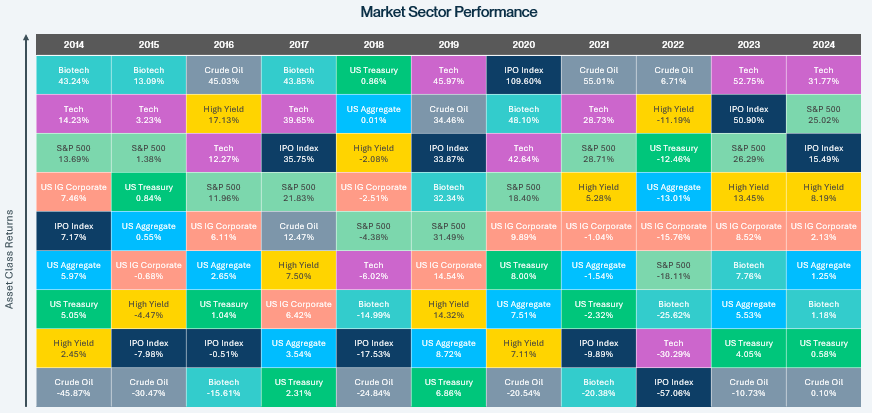 qer q 1 25 chart 3